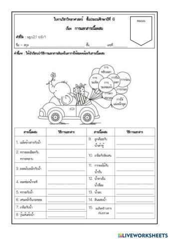 การแยกสารผสม