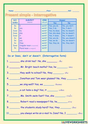 Present Simple - Interrogative