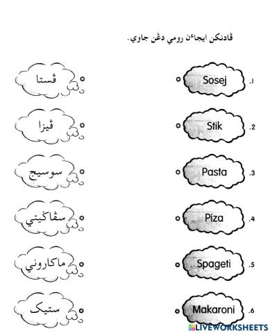 Perkataan Pinjaman Bahasa Inggeris