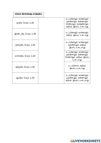 படிவம் 5 - தொல்காப்பியம்