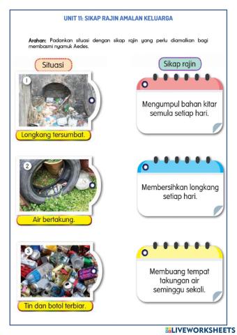 Unit 11: sikap rajin amalan keluarga