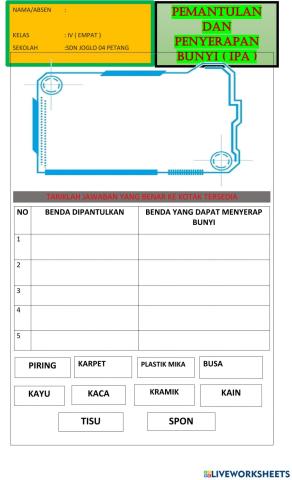 Penyerapan dan pemantulan  bunyi