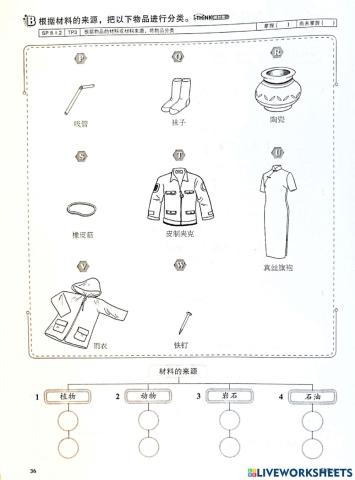 材料的来源