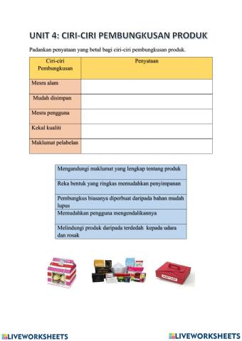 Ciri-ciri pembungkusan