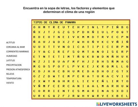 Factores y elementos que determinan el clima