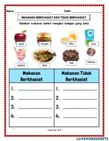 Makanan Berkhasiat dan Tidak Berkhasiat