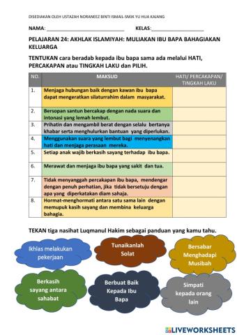 Muliakan ibu bapa bahagiakan keluarga