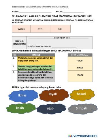 SIFAT Mazmumah meracuni HATI