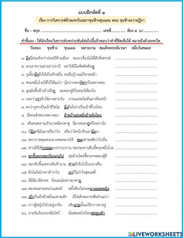 การวิเคราะห์ตัวละคร - ขุนช้างขุนแผน