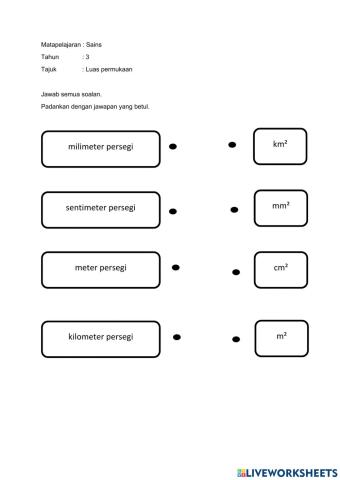 sains tahun 3 : luas