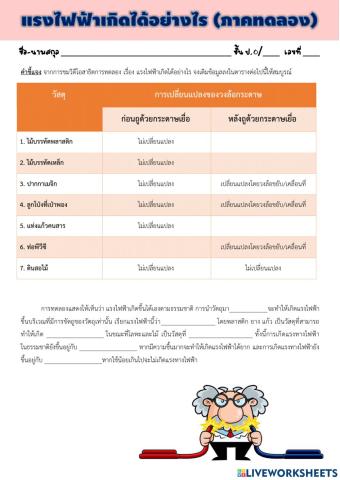 แรงไฟฟ้าเกิดขึ้นได้อย่างไร (ภาคทดลอง)