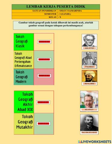 Lkpd pengetahuan dasar geografi