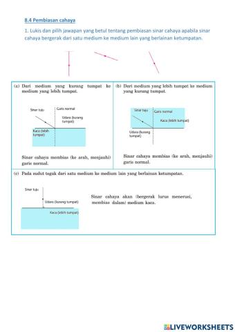 8.4 Pembiasan cahaya