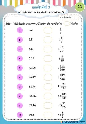 ความสัมพันธ์ระหว่างเศษส่วน และทศนิยม