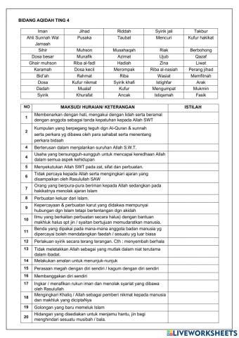 Latihan Istilah Aqidah T4  & T5