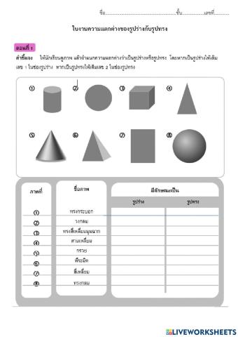 ความแตกต่างของรูปร่างกับรูปทรง