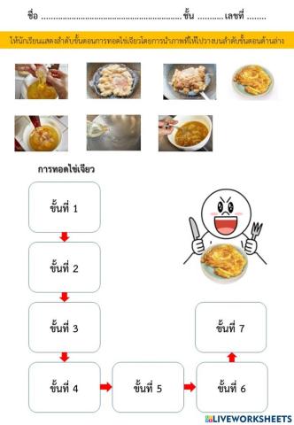 ขั้นตอนการทอดไข่เจียว