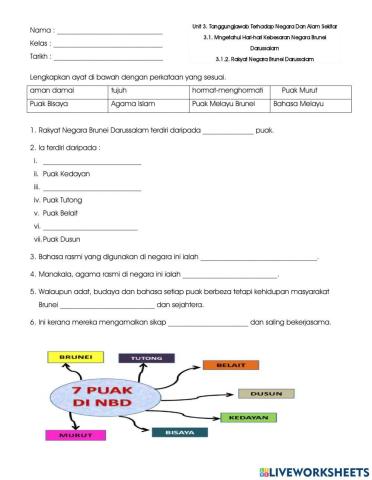 3.1.2. Rakyat Negara Brunei Darussalam