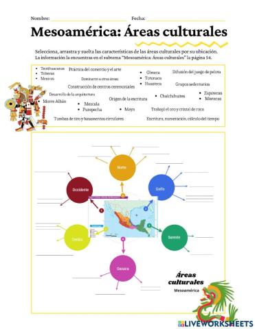 Mesoamérica y sus áreas culturales