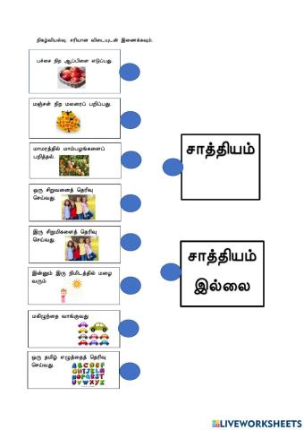 நிகழ்வியல்வு