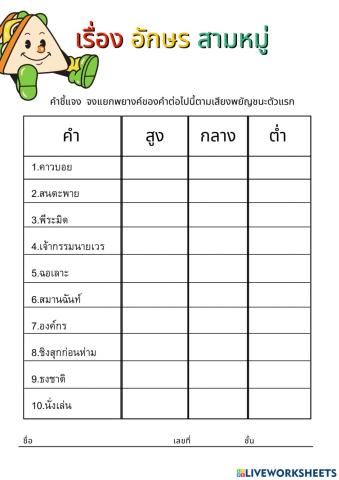 อักษรสามหมู่