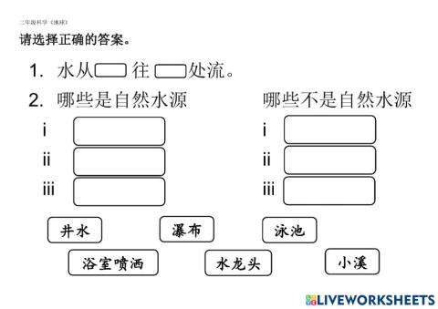 第九课：自然水源