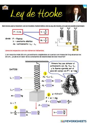 Ley de Hooke