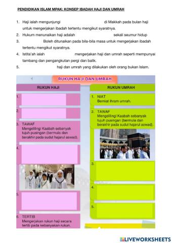 Konsep ibadah haji dan umrah