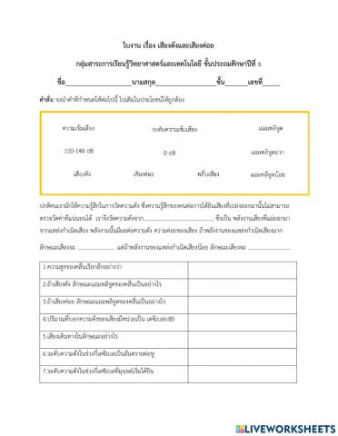 เสียงดังและเสียงเบา