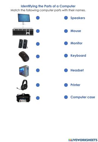 Parts of a Computer