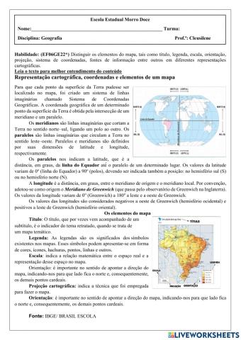 Elementos do mapa