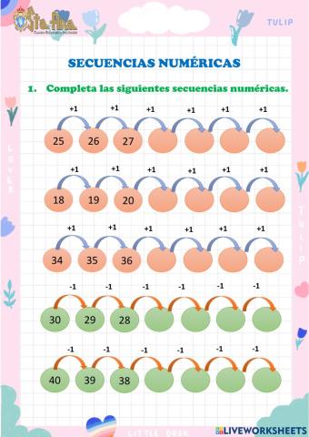 Secuencias numericas