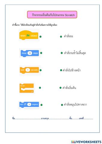 วิทยาการคำนวณ