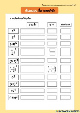 เลขยกกำลัง ม.1