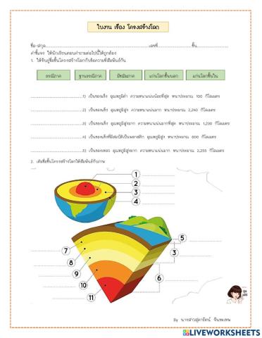 โครงสร้างของโลก