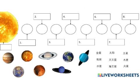 排列行星顺序