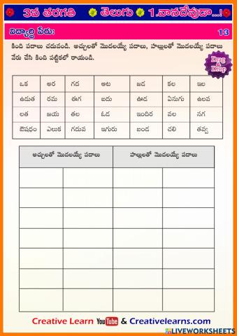 3rd telugu w 13