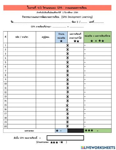 ใบงานการคาดการณ์ผลการเรียน