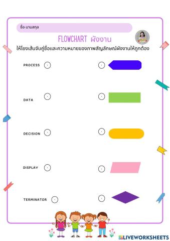 ใบงานวิทยาการคำนวณ ผังงาน