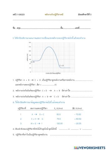 Rate of Chemical Reaction