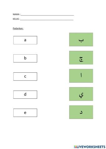 Padanan huruf jawi