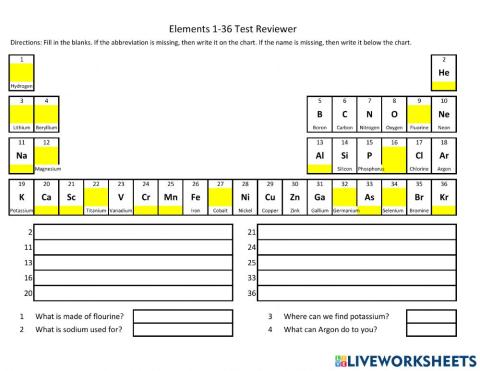 Periodic table Test 1-36