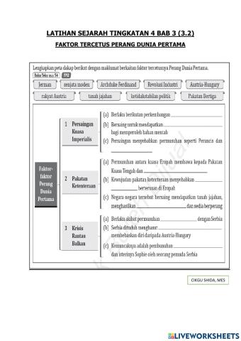 Sejarah Tingkatan 4 (Bab 3 : 3.2)