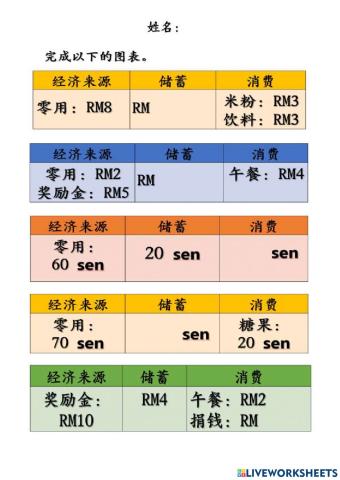 一年级数学 - 钱币， 储蓄和消费