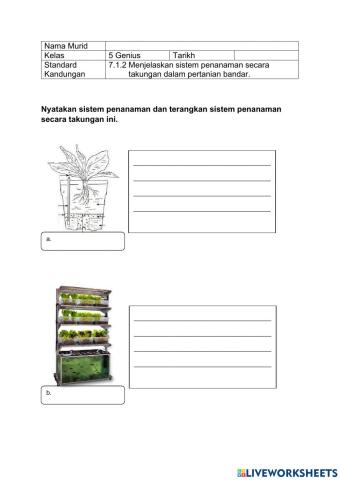 Unit 4: Teknologi Pertanian