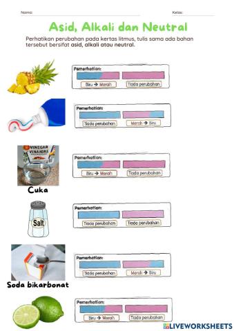 Asid, alkali dan neutral