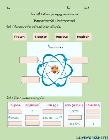 อนุภาคมูลฐาน