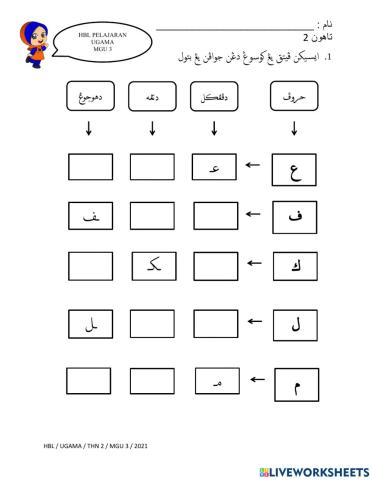 Huruf Bersambung