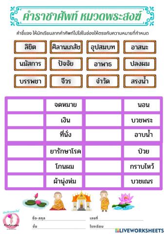 คำราชาศัพท์ หมวดพระสงฆ์