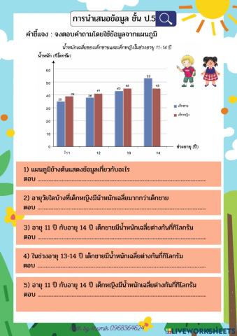 การนำเสนอข้อมูล ป.5 (2)